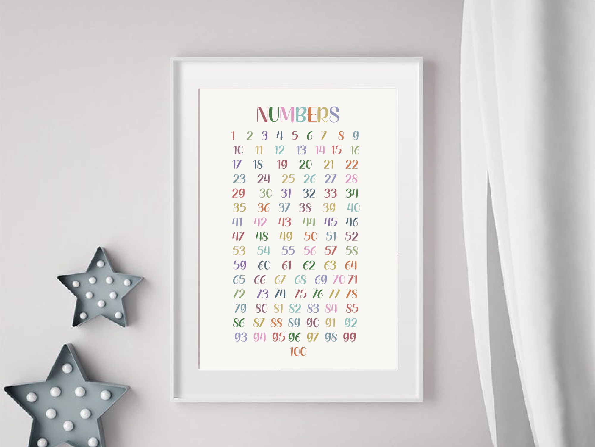 Numbers 1 to 100 Art, Numbers Poster, Number Print, PRINTABLE Wall Art, Educational Wall Art